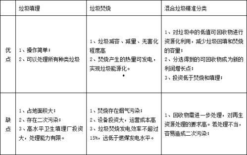 国产在线分类,探索中国互联网内容生态的多元化发展 第2张 国产在线分类,探索中国互联网内容生态的多元化发展 第2张